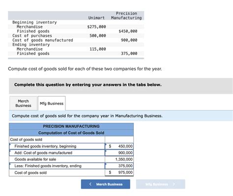 Solved Compute Cost Of Goods Sold For Each Of These Two