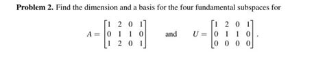 Solved Problem 2. Find the dimension and a basis for the | Chegg.com