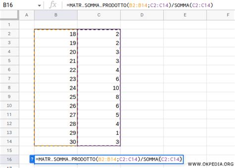 Come Calcolare La Media Ponderata Su Excel Calc E Google Fogli Okpedia