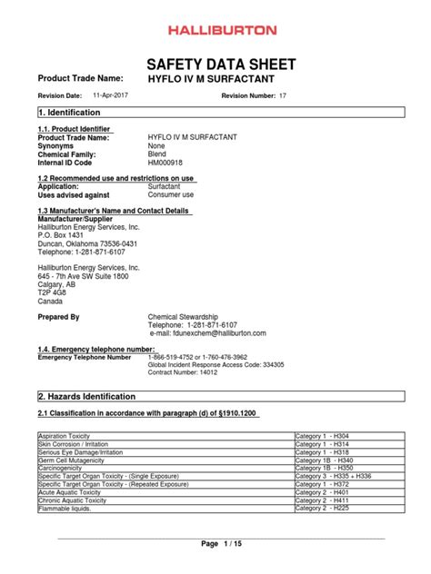 Hyflo Iv Sds 2017 Ghs Pdf Personal Protective Equipment Toxicity