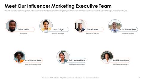 Top Influencer Pitch Deck Templates With Examples And Samples