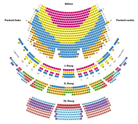 Preise Saalpläne Staatstheater Stuttgart