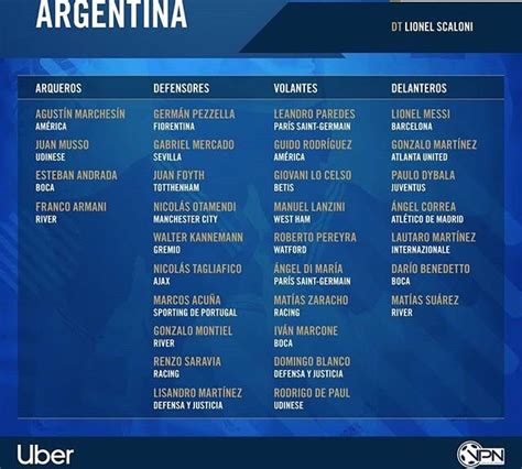 OFFICIAL: Messi returns to Argentina Squad for this month's ...