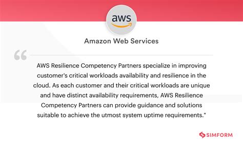 Simform Achieves Aws Resilience Competency