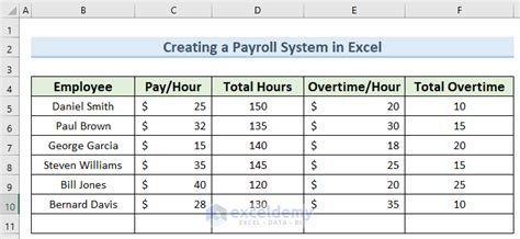 How To Make A Payroll System With Payslip In Microsoft Excel Steps