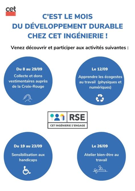 Mois du développement durable RSE CET Ingénierie