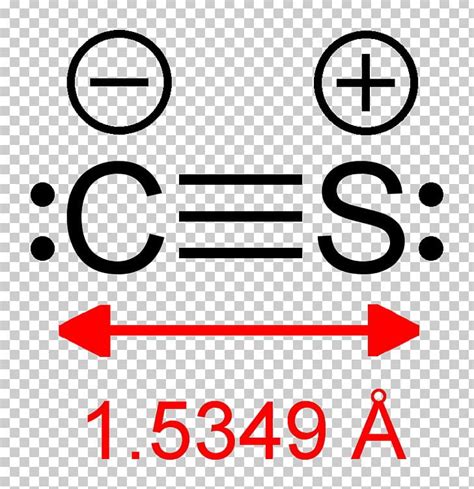 Carbon Monosulfide Lewis Structure Molecule Carbon Monoxide PNG ...