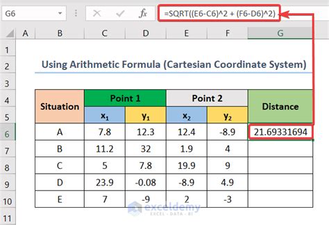 Ntroduire Imagen Formule Calcul Distance Latitude Longitude Fr