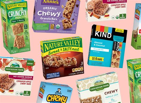 The Best And Worst Granola Bars In 2021—ranked — Eat This Not That