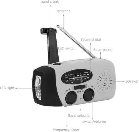 EBTOOLS Radio De Emergencia Solar Radio De Emergencia Alimentada Con