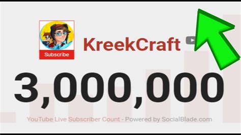 Kreekcraft Hitting 3 Million Subscribers Live Subscriber Count