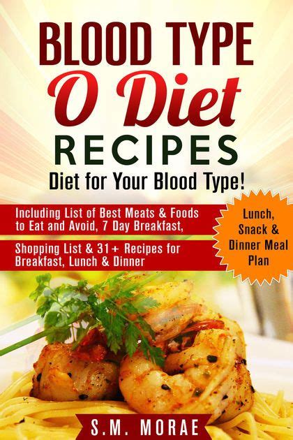 Blood Type A Diet Recipes - Blood Type Info