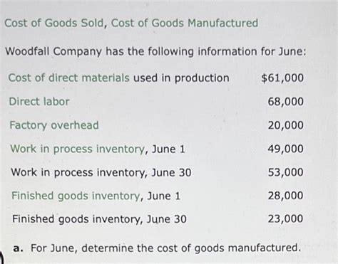 Solved Cost Of Goods Sold Cost Of Goods Manufactured