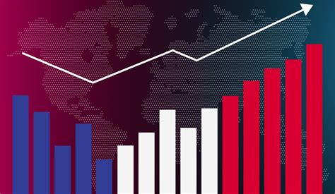 Analyse Cac Pour La Fin