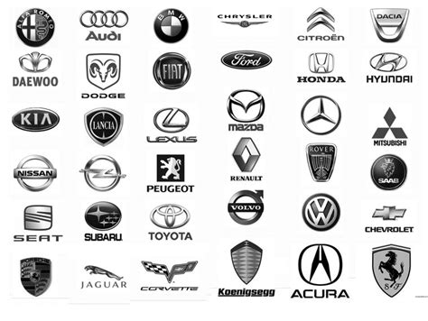 Nomes de carros lista completa de a a z nomes e marcas – Artofit