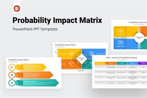 Probability Impact Matrix PowerPoint Presentation Template | Nulivo Market