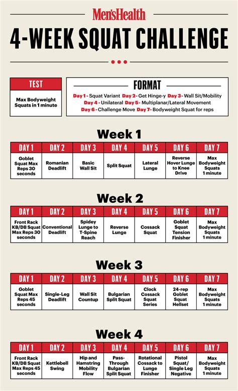 Day Squat Challenge For Men