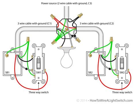 How To Wire 3 Circuit Track Lighting A Complete Wiring Diagram Guide