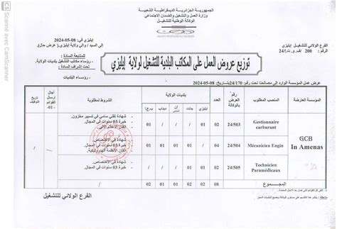 عرض عمل بالشركة الوطنية للهندسة المدنية والبناء GCB In Amenas