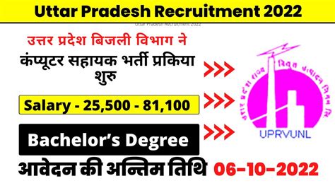 UPRVUNL Recruitment 2022 Apply Now For The Best Government Jobs