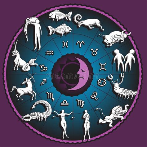 Astrology Circle With Zodiac Signs Planets Stock Vector Illustration