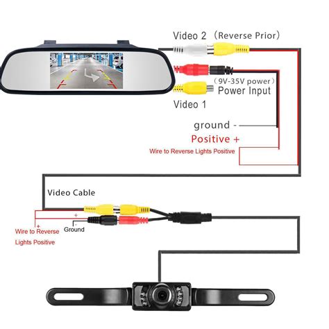 7 Tft Lcd Monitor Wiring Diagram Wiring Diagram