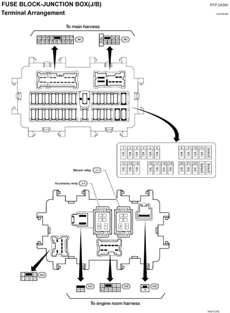 2008 Nissan Quest Fuse Box Diagrams