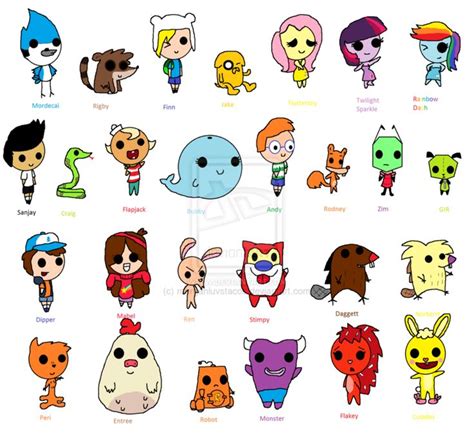 Chibi, Cartoon network shows, Character