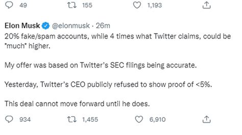 Elon Musk Warns Twitter Deal Stuck Without Fake Account Proof Bbc News