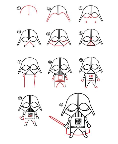 Idées de dessin Darth vader Comment dessiner Darth vader