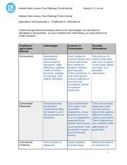 Aliahmadmodule Nine Lesson Two Pathway Three Activity Docx Module