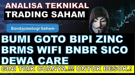 Analisa Saham Ihsg Bumi Goto Bipi Zinc Brms Wifi Bnbr Sico