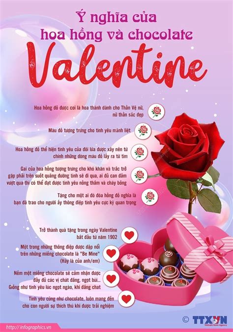 Ý nghĩa của hoa hồng và chocolate ngày Valentine - Tạp chí Đẹp