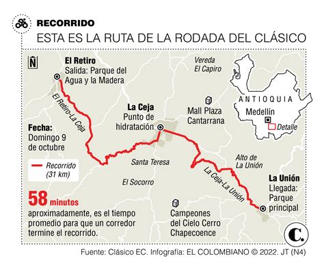 Qu Alegr A Este Domingo Retorna El Cl Sico De Ciclismo El Colombiano