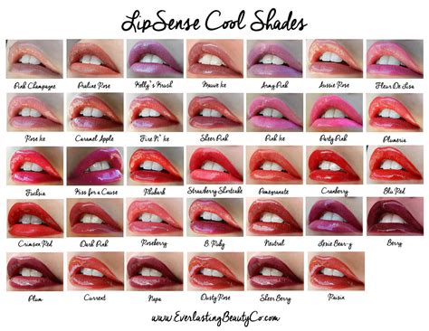 Kellys Colors Lipsense Swatches By Color Lipsense Lipsense Colors