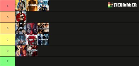 Fox Xmen Films Tier Tier List Community Rankings Tiermaker