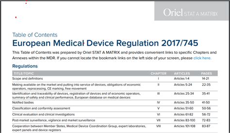 Eu Mdr Medical Device Labeling Changes And Challenges By Off