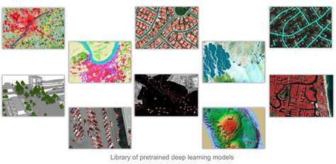 Year In Review Deep Learning In Arcgis