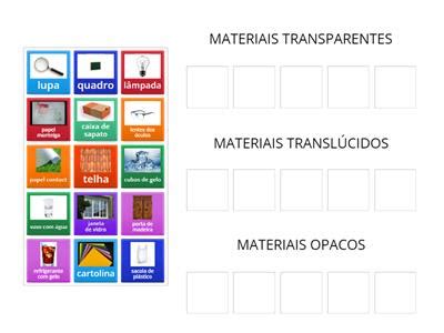 O Que São Materiais Opacos - Materiais opacos - Recursos de ensino