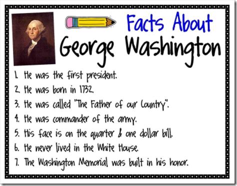 Presidents Day: Fun Facts About the U.S. Presidents | Medfield, MA Patch