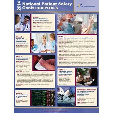 Inspirational Quotes About Patient Safety. QuotesGram