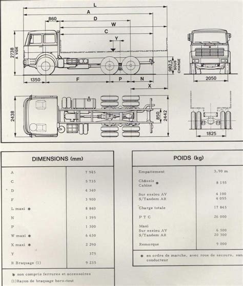 Collection Camions D Autrefois Altaya Page 738 Presse