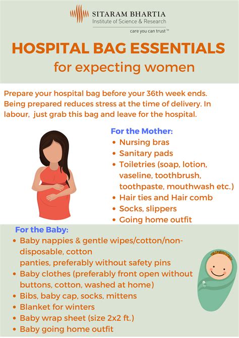 Hospital Packing List For Birth Clearance Cityofclovis Org