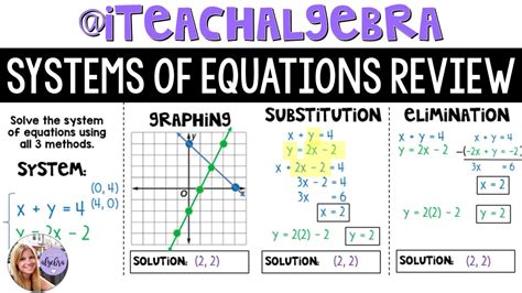 Algebra 1 Systems Of Equations Worksheets