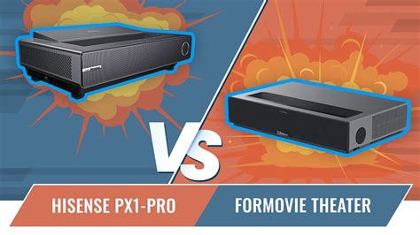 Formovie Theater UST Projector Review Global Version Of