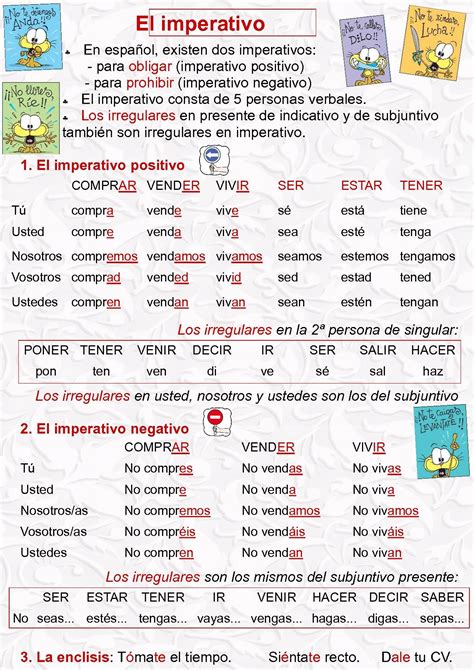 El Imperativo Spanish Tenses Spanish Worksheets Spanish Grammar