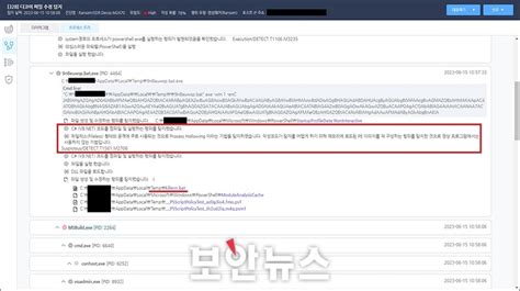 Bat 파일 확장자 단 ‘멜록스 랜섬웨어 Ms Sql 서버 공격 중