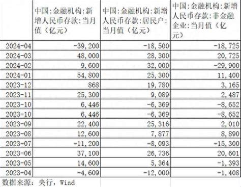 第一财经新闻网第一财经专栏 行业资讯 华网