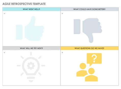 Agile Retrospectives for Projects & Sprints I Smartsheet