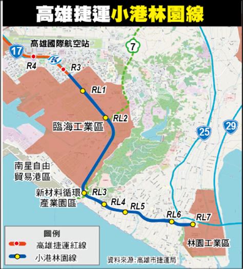 高捷小港林園線 環評初審、綜合規劃通過 高雄市 自由時報電子報